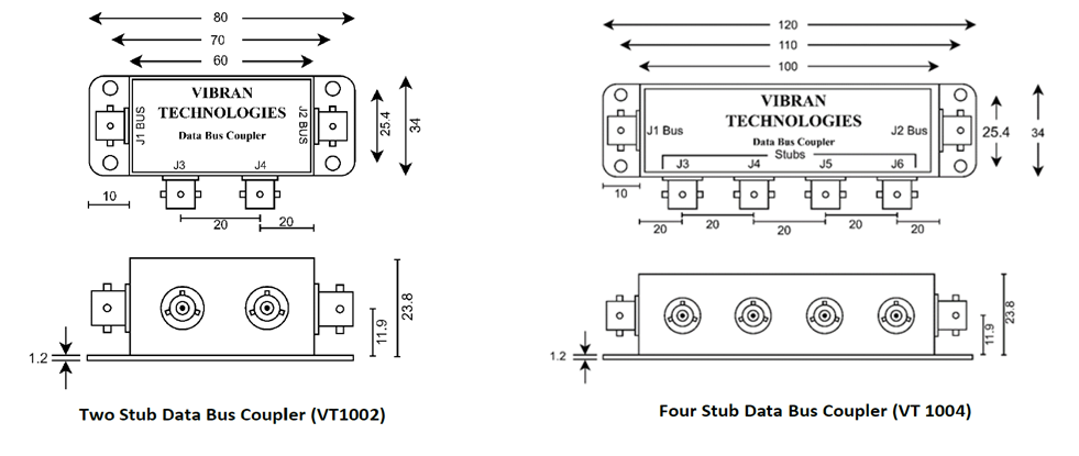 MIL-STD-1553B Data Bus Coupler